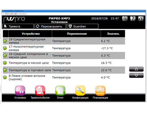 PlantWatchPRO система мониторинга CAREL