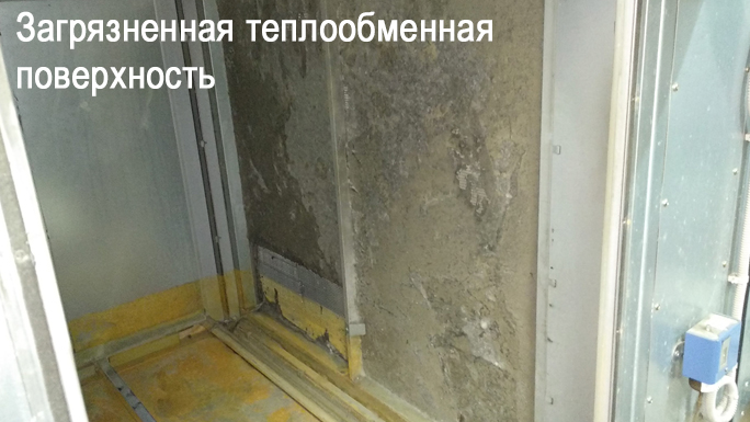 Загрязненная поверхность теплообменника